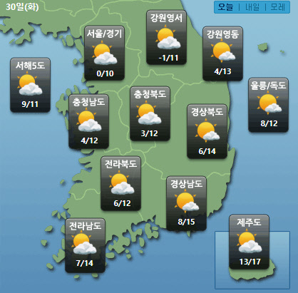 케이웨더 홈페이지 캡처